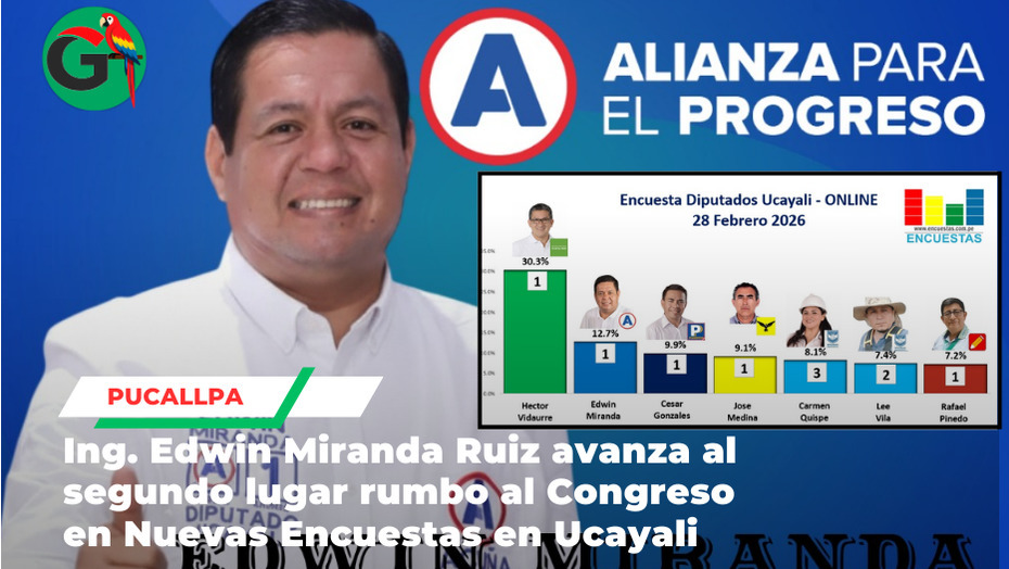 Nuevas encuestas colocan al Ing. Edwin Miranda Ruiz segundo en Ucayali como Diputado